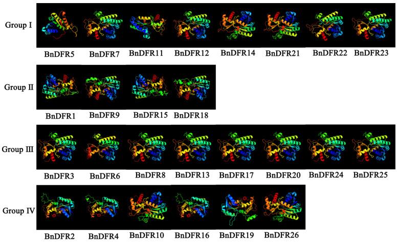 https://cdn.ncbi.nlm.nih.gov/pmc/blobs/8375/10346495/59559fbdaf91/plants-12-02583-g001.jpg