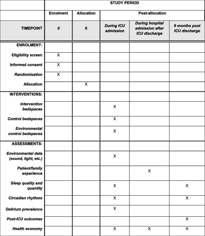 https://cdn.ncbi.nlm.nih.gov/pmc/blobs/8377/11167845/efdedf1279d1/13063_2024_8222_Fig2_HTML.jpg