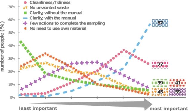 https://cdn.ncbi.nlm.nih.gov/pmc/blobs/8377/7207147/513e933f45f0/fux027fig1.jpg