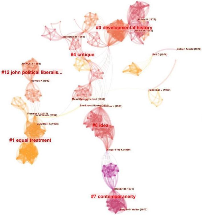 https://cdn.ncbi.nlm.nih.gov/pmc/blobs/837a/9803888/2c726f808b05/11192_2022_4625_Fig6_HTML.jpg