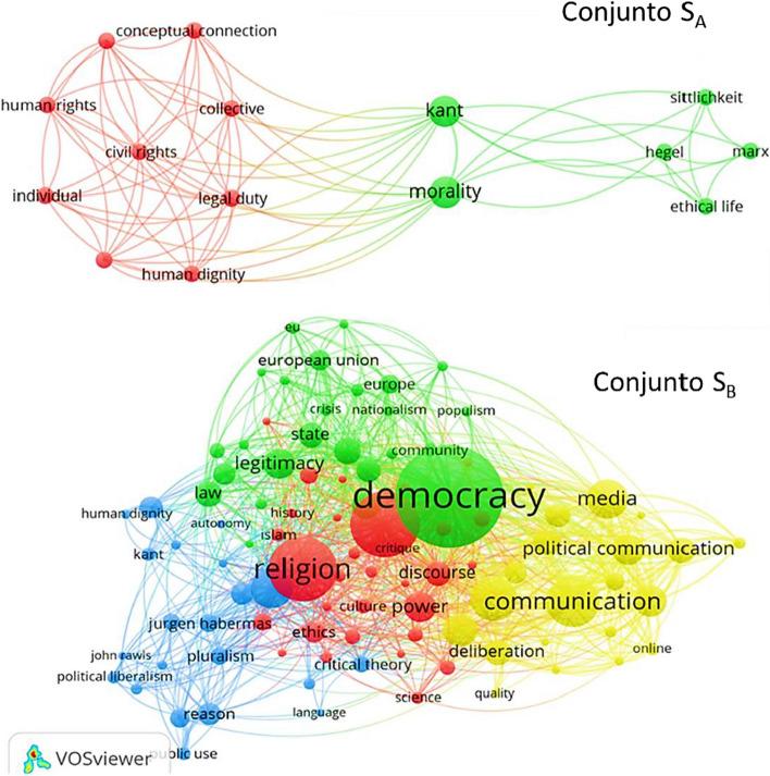 https://cdn.ncbi.nlm.nih.gov/pmc/blobs/837a/9803888/2f85e8154bfd/11192_2022_4625_Fig5_HTML.jpg