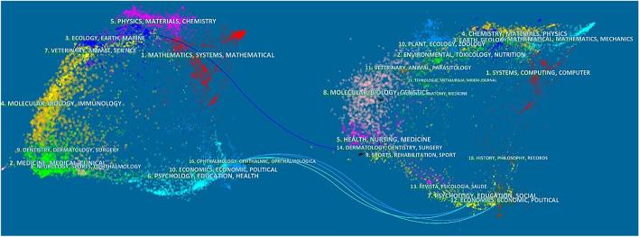 https://cdn.ncbi.nlm.nih.gov/pmc/blobs/837a/9803888/6a4d1a0ed3d5/11192_2022_4625_Fig3_HTML.jpg