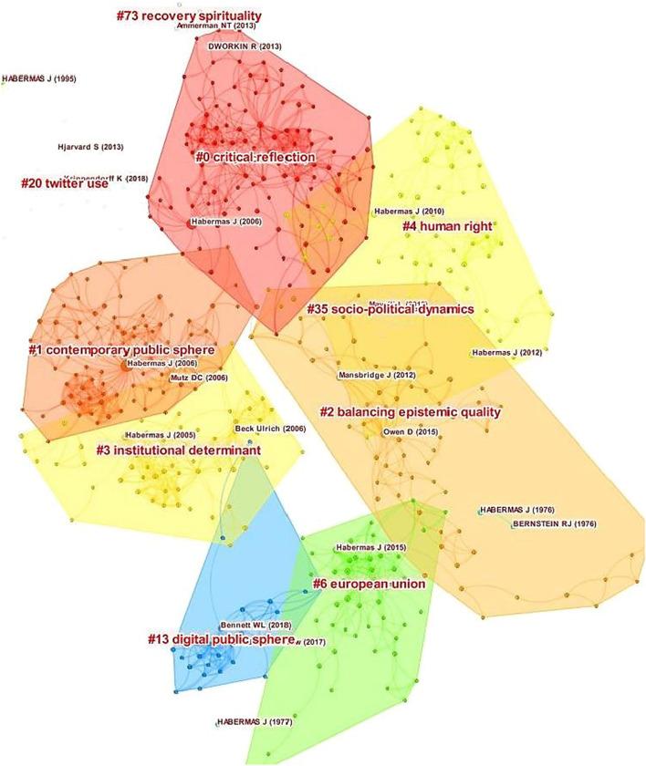 https://cdn.ncbi.nlm.nih.gov/pmc/blobs/837a/9803888/a34efc81dce8/11192_2022_4625_Fig7_HTML.jpg