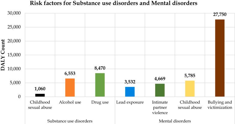 https://cdn.ncbi.nlm.nih.gov/pmc/blobs/837e/10776414/6483ec65df84/gr3.jpg