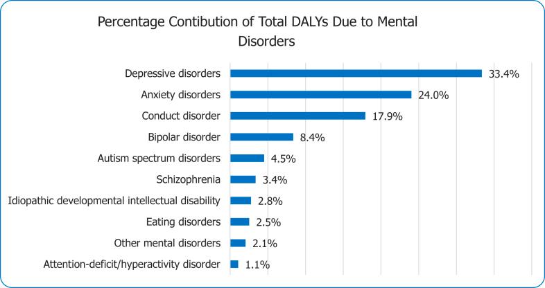 https://cdn.ncbi.nlm.nih.gov/pmc/blobs/837e/10776414/8426e54da8a7/gr1.jpg