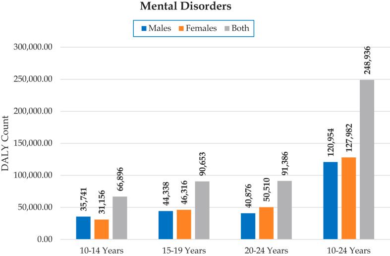 https://cdn.ncbi.nlm.nih.gov/pmc/blobs/837e/10776414/aebdd2657e30/gr2.jpg