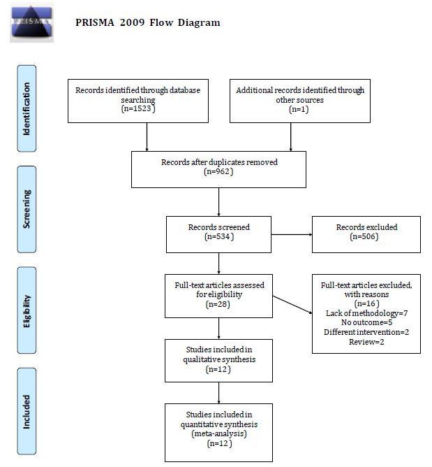 https://cdn.ncbi.nlm.nih.gov/pmc/blobs/837f/7407260/0d71b42515fb/mhealth_v8i7e17039_fig1.jpg