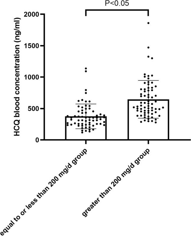 https://cdn.ncbi.nlm.nih.gov/pmc/blobs/8384/10984965/4cbeed3a64b4/41598_2024_58391_Fig2_HTML.jpg