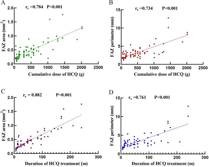 https://cdn.ncbi.nlm.nih.gov/pmc/blobs/8384/10984965/6e3fdae933c4/41598_2024_58391_Fig5_HTML.jpg