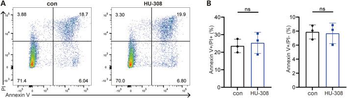 https://cdn.ncbi.nlm.nih.gov/pmc/blobs/8384/11825454/83514c4d6c38/fphar-16-1532518-g004.jpg