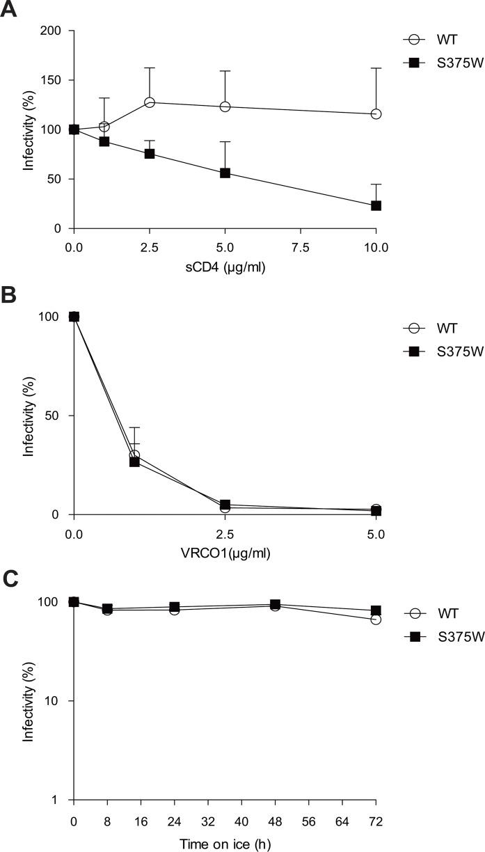https://cdn.ncbi.nlm.nih.gov/pmc/blobs/8384/4388519/1ce9546af891/pone.0122111.g002.jpg