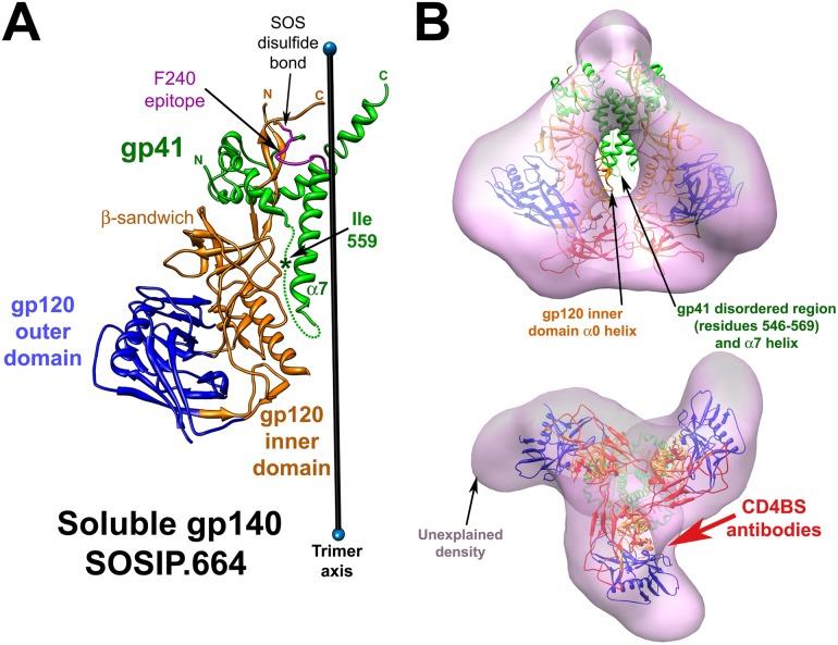 https://cdn.ncbi.nlm.nih.gov/pmc/blobs/8384/4388519/a7e752559b35/pone.0122111.g010.jpg