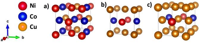 https://cdn.ncbi.nlm.nih.gov/pmc/blobs/838a/11499828/ba2d06965de6/41598_2024_76615_Fig9_HTML.jpg