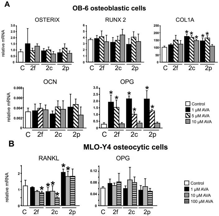 https://cdn.ncbi.nlm.nih.gov/pmc/blobs/838e/4963899/34a12fcc9693/nutrients-08-00423-g001.jpg