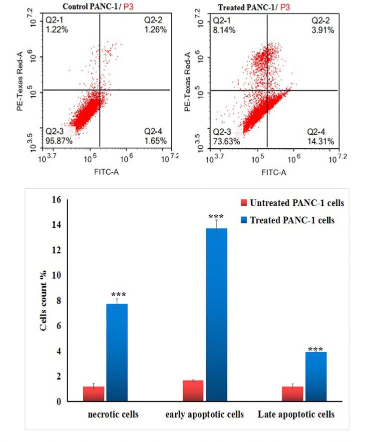 https://cdn.ncbi.nlm.nih.gov/pmc/blobs/8397/12181288/1bb54542cc25/41598_2025_5088_Fig6_HTML.jpg
