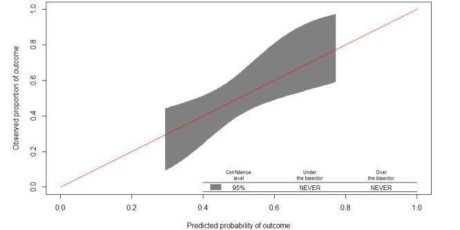 https://cdn.ncbi.nlm.nih.gov/pmc/blobs/8398/11635314/6ead2640e837/jmir_v26i1e55185_fig3.jpg