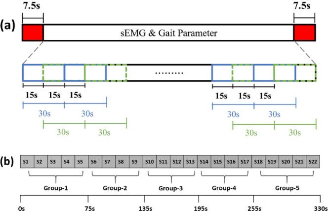 https://cdn.ncbi.nlm.nih.gov/pmc/blobs/839d/11993641/8021419d5dc0/41598_2025_95973_Fig4_HTML.jpg