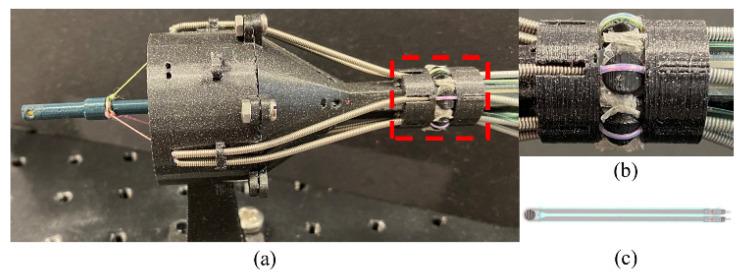 https://cdn.ncbi.nlm.nih.gov/pmc/blobs/83a1/11125287/0bcdb75f410c/sensors-24-03156-g003.jpg