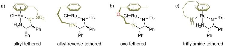 https://cdn.ncbi.nlm.nih.gov/pmc/blobs/83a2/6270592/e6382a045f70/molecules-18-06804-g005.jpg