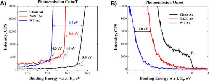 https://cdn.ncbi.nlm.nih.gov/pmc/blobs/83a2/7662909/9b802986e1e8/ja0c08836_0005.jpg