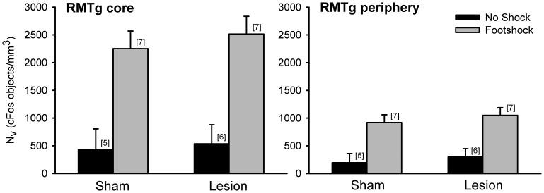 https://cdn.ncbi.nlm.nih.gov/pmc/blobs/83a6/3625179/1a9b820fc483/pone.0060678.g004.jpg