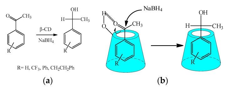 https://cdn.ncbi.nlm.nih.gov/pmc/blobs/83ab/6151768/1eb88ddc06e0/molecules-22-01475-sch022.jpg