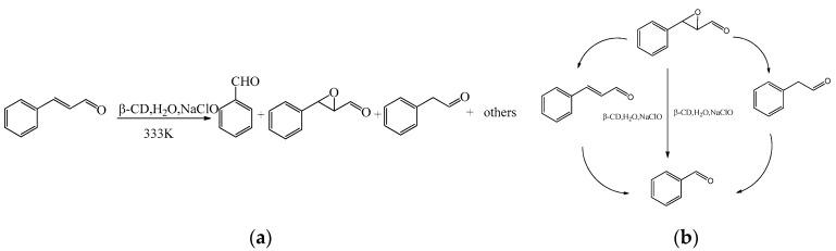 https://cdn.ncbi.nlm.nih.gov/pmc/blobs/83ab/6151768/6516fbce96a2/molecules-22-01475-sch001.jpg