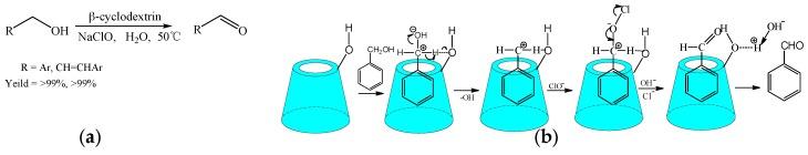 https://cdn.ncbi.nlm.nih.gov/pmc/blobs/83ab/6151768/67361debff63/molecules-22-01475-sch002.jpg