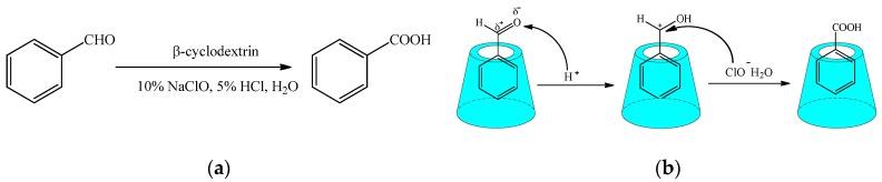 https://cdn.ncbi.nlm.nih.gov/pmc/blobs/83ab/6151768/77622ac1d088/molecules-22-01475-sch004.jpg