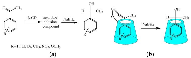 https://cdn.ncbi.nlm.nih.gov/pmc/blobs/83ab/6151768/a163ac600288/molecules-22-01475-sch023.jpg
