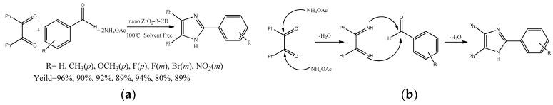 https://cdn.ncbi.nlm.nih.gov/pmc/blobs/83ab/6151768/b2415fe2856b/molecules-22-01475-sch014.jpg