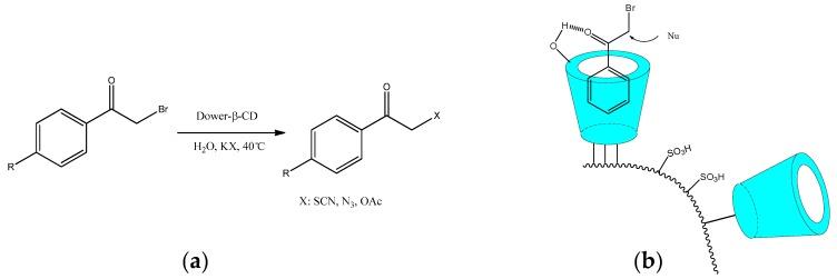 https://cdn.ncbi.nlm.nih.gov/pmc/blobs/83ab/6151768/bb8ca0ad937f/molecules-22-01475-sch017.jpg
