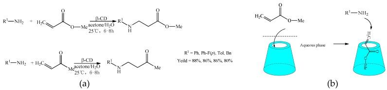 https://cdn.ncbi.nlm.nih.gov/pmc/blobs/83ab/6151768/ccf69e1cba6e/molecules-22-01475-sch011.jpg