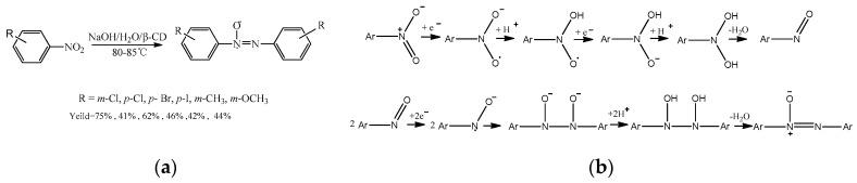 https://cdn.ncbi.nlm.nih.gov/pmc/blobs/83ab/6151768/e3b6fbbbd05f/molecules-22-01475-sch009.jpg