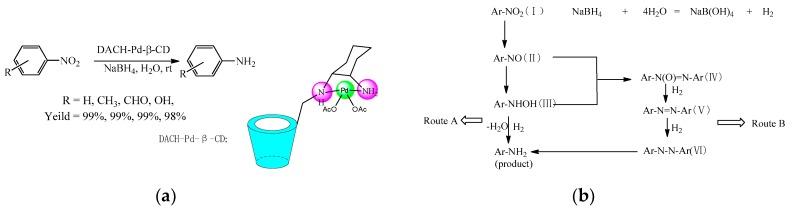 https://cdn.ncbi.nlm.nih.gov/pmc/blobs/83ab/6151768/ee2dd8251baa/molecules-22-01475-sch007.jpg