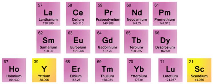 https://cdn.ncbi.nlm.nih.gov/pmc/blobs/83b7/10856286/2eaf5bee63d2/molecules-29-00688-g001.jpg