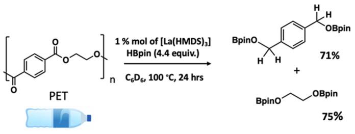https://cdn.ncbi.nlm.nih.gov/pmc/blobs/83b7/10856286/3e6f6d986a07/molecules-29-00688-sch004.jpg