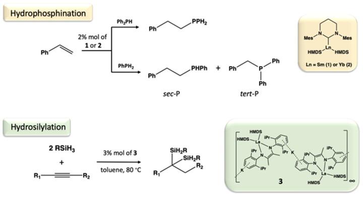 https://cdn.ncbi.nlm.nih.gov/pmc/blobs/83b7/10856286/457ebcdb9b6f/molecules-29-00688-sch003.jpg