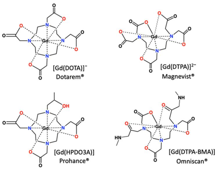 https://cdn.ncbi.nlm.nih.gov/pmc/blobs/83b7/10856286/a674a41f0d72/molecules-29-00688-g012.jpg