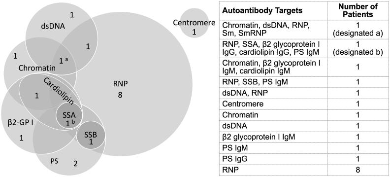 https://cdn.ncbi.nlm.nih.gov/pmc/blobs/83be/7723797/344d2588744d/gr1.jpg
