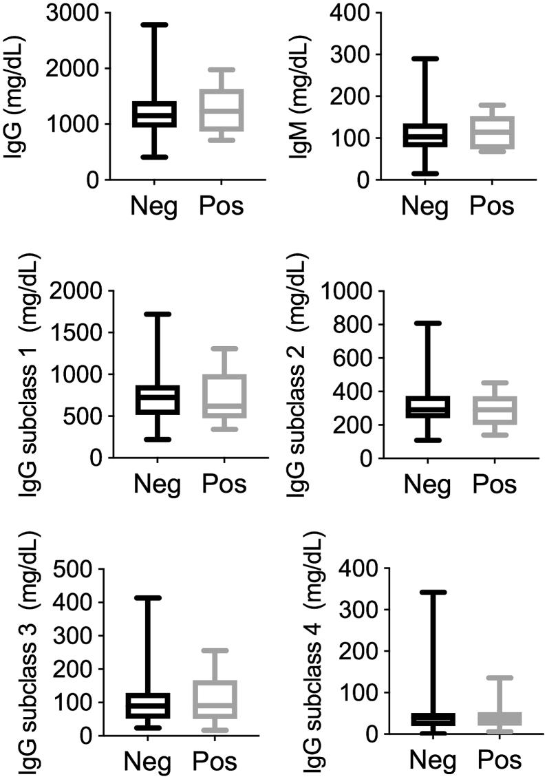 https://cdn.ncbi.nlm.nih.gov/pmc/blobs/83be/7723797/66cbcaa105e1/gr3.jpg