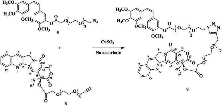 https://cdn.ncbi.nlm.nih.gov/pmc/blobs/83c1/9059504/4e8edd175d08/c8ra08794f-s4.jpg
