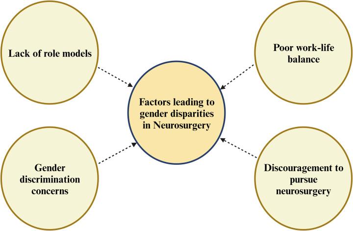 https://cdn.ncbi.nlm.nih.gov/pmc/blobs/83c2/10783270/b441f1d6211e/ms9-86-020-g001.jpg