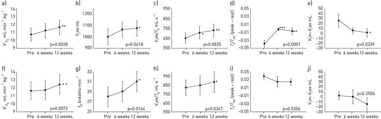 https://cdn.ncbi.nlm.nih.gov/pmc/blobs/83ce/7456645/8e20124465d3/00041-2020.02.jpg