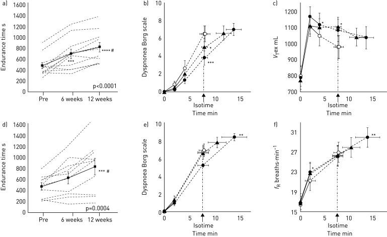 https://cdn.ncbi.nlm.nih.gov/pmc/blobs/83ce/7456645/9a566363eb6d/00041-2020.03.jpg