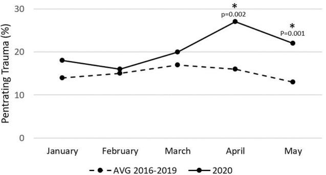 https://cdn.ncbi.nlm.nih.gov/pmc/blobs/83d0/8654586/9ad1ca108772/gr1_lrg.jpg
