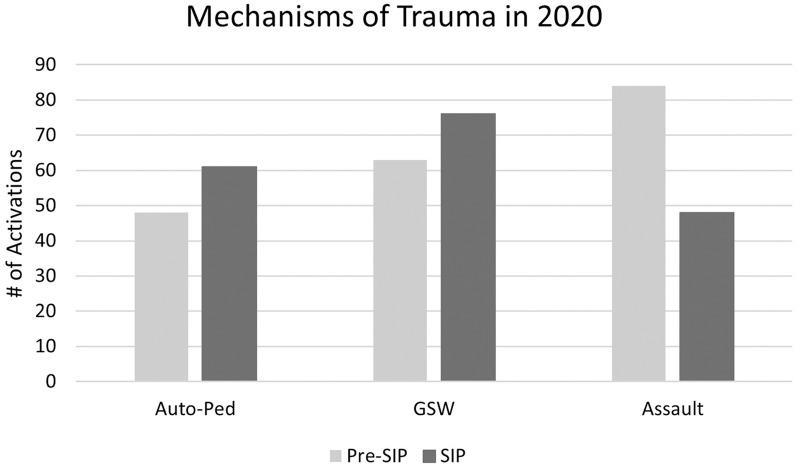 https://cdn.ncbi.nlm.nih.gov/pmc/blobs/83d0/8654586/df245f959384/gr3_lrg.jpg
