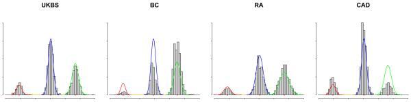 https://cdn.ncbi.nlm.nih.gov/pmc/blobs/83d6/2892339/8c2b157c2551/ukmss-29060-f0001.jpg