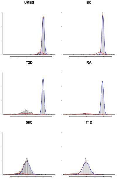 https://cdn.ncbi.nlm.nih.gov/pmc/blobs/83d6/2892339/b45534567ba3/ukmss-29060-f0002.jpg