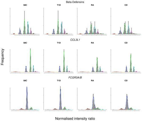 https://cdn.ncbi.nlm.nih.gov/pmc/blobs/83d6/2892339/f071551f4e2b/ukmss-29060-f0005.jpg